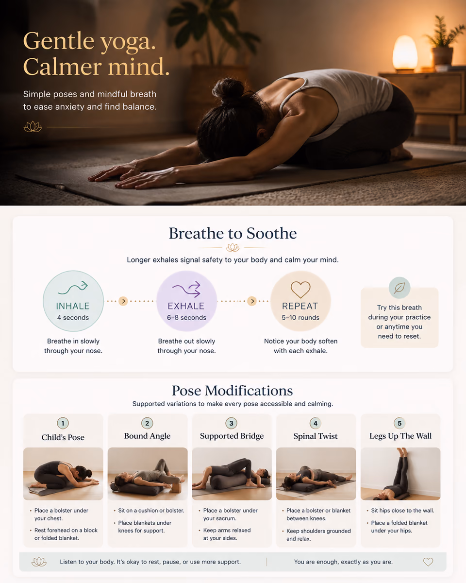 Gentle yoga for anxiety infographic with breath cue and supported pose modifications