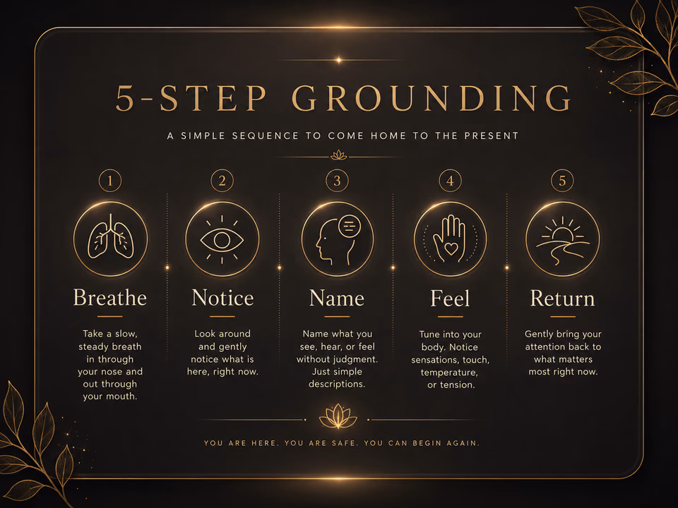 Five-step grounding meditation using breath, noticing, naming, body awareness, and returning to the present